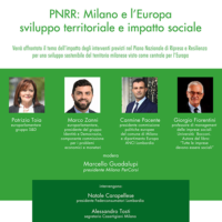 Milano Percorsi - eventi